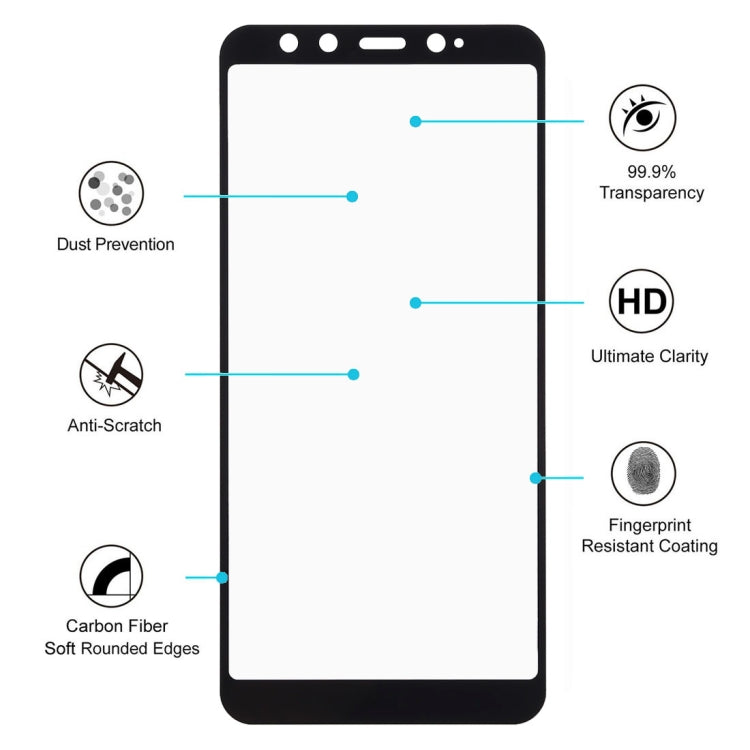 Ultra Thin 9H 3D HD Anti-burst Full Screen Carbon Fiber Tempered Glass Film for Xiaomi Mi 6X / A2